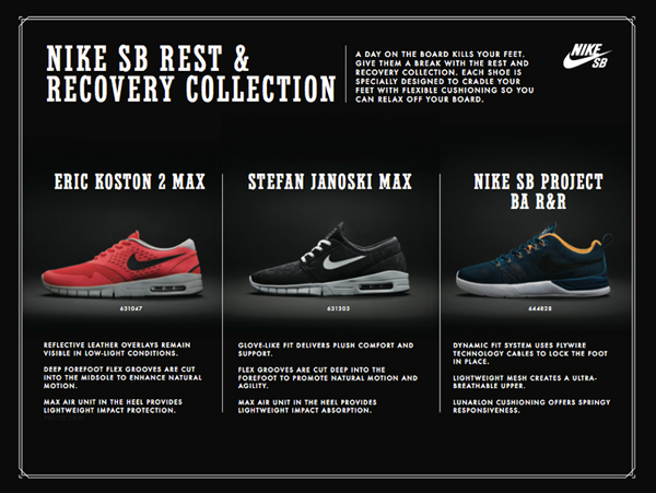 nike-sb-rest-recovery-collection-2014