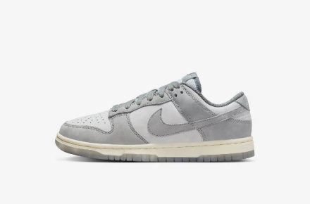 banner nike list dunk low wmns cool grey fv1167 001 440x290